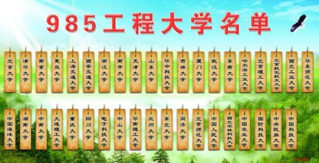 中国2017年重点大学排名最新榜单,中国2017年重点大学排名最新榜单