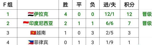渔具配件 第119页