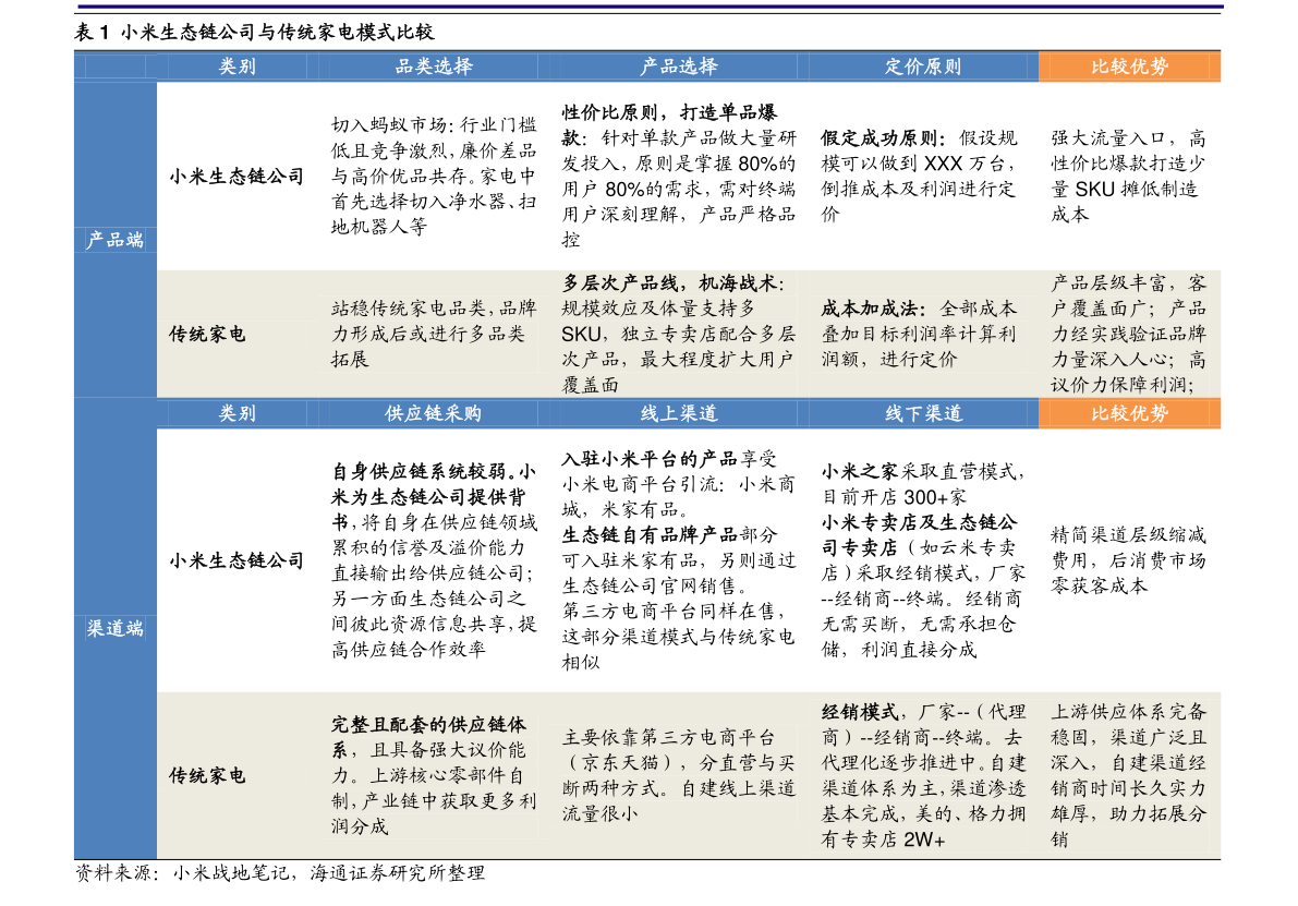 2024新奥历史开奖记录香港,目前现象解析描述_炼脏境76.606