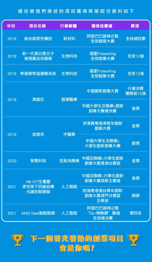 2024新澳门正版免费正题,创新策略设计_动感版67.886