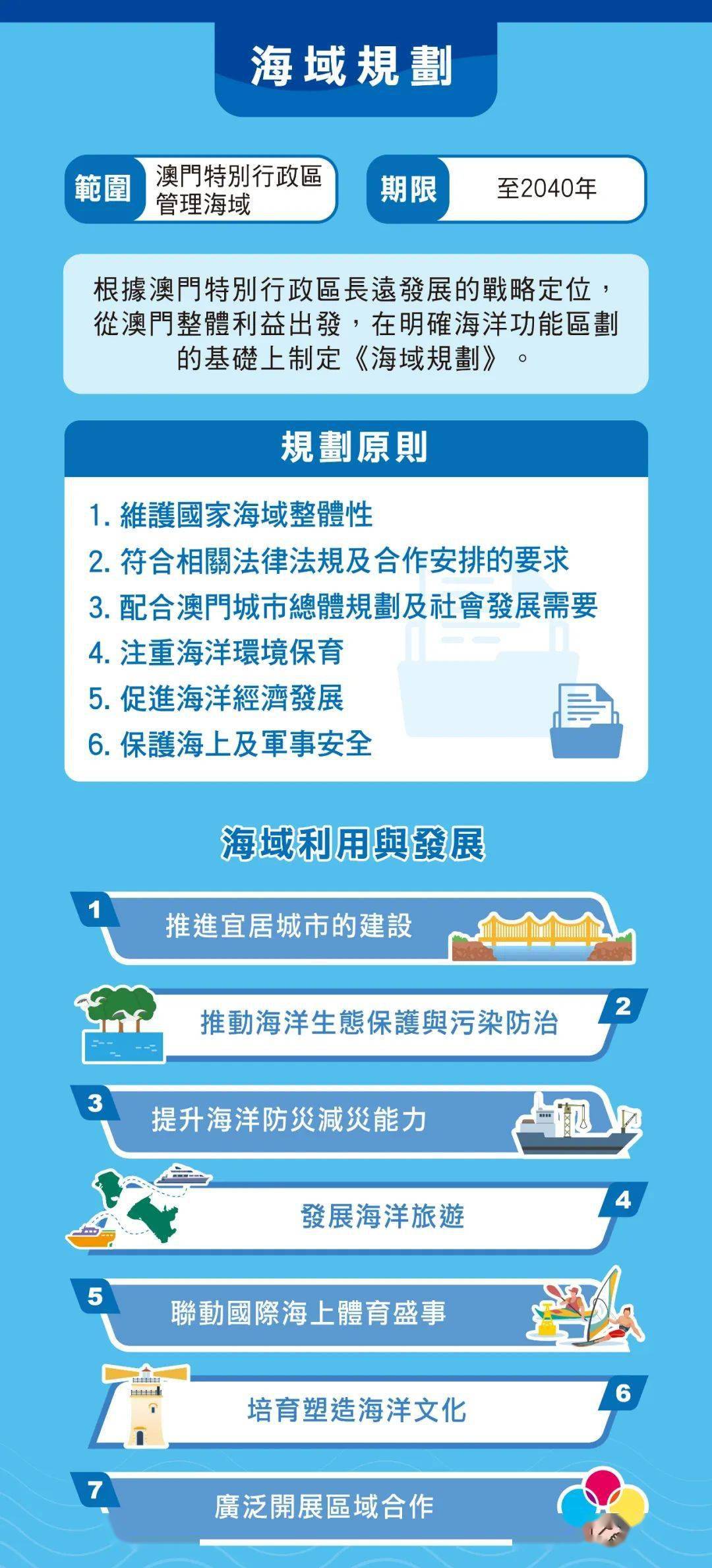 2024新澳门正版免费资本车,实地研究解答协助_线上版91.984