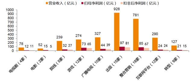 2024澳彩免费资料大全,深度研究解析_内置版14.654