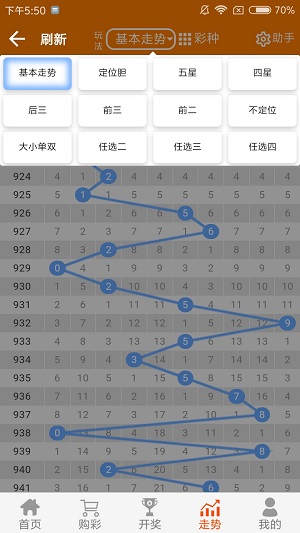 2024澳门天天开好彩精准24码,全身心数据计划_创意版86.975