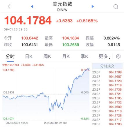 2024澳门特马今晚开奖56期的,完善实施计划_安全版7.286