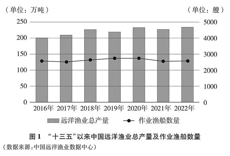 2024澳门资料免费大全,实际确凿数据解析统计_赛博版78.716