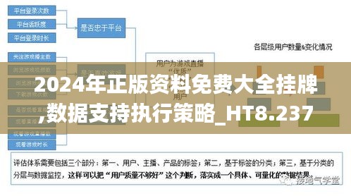 2025年正版资料免费大全挂牌,数据详解说明_授权版14.394