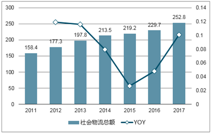第537页