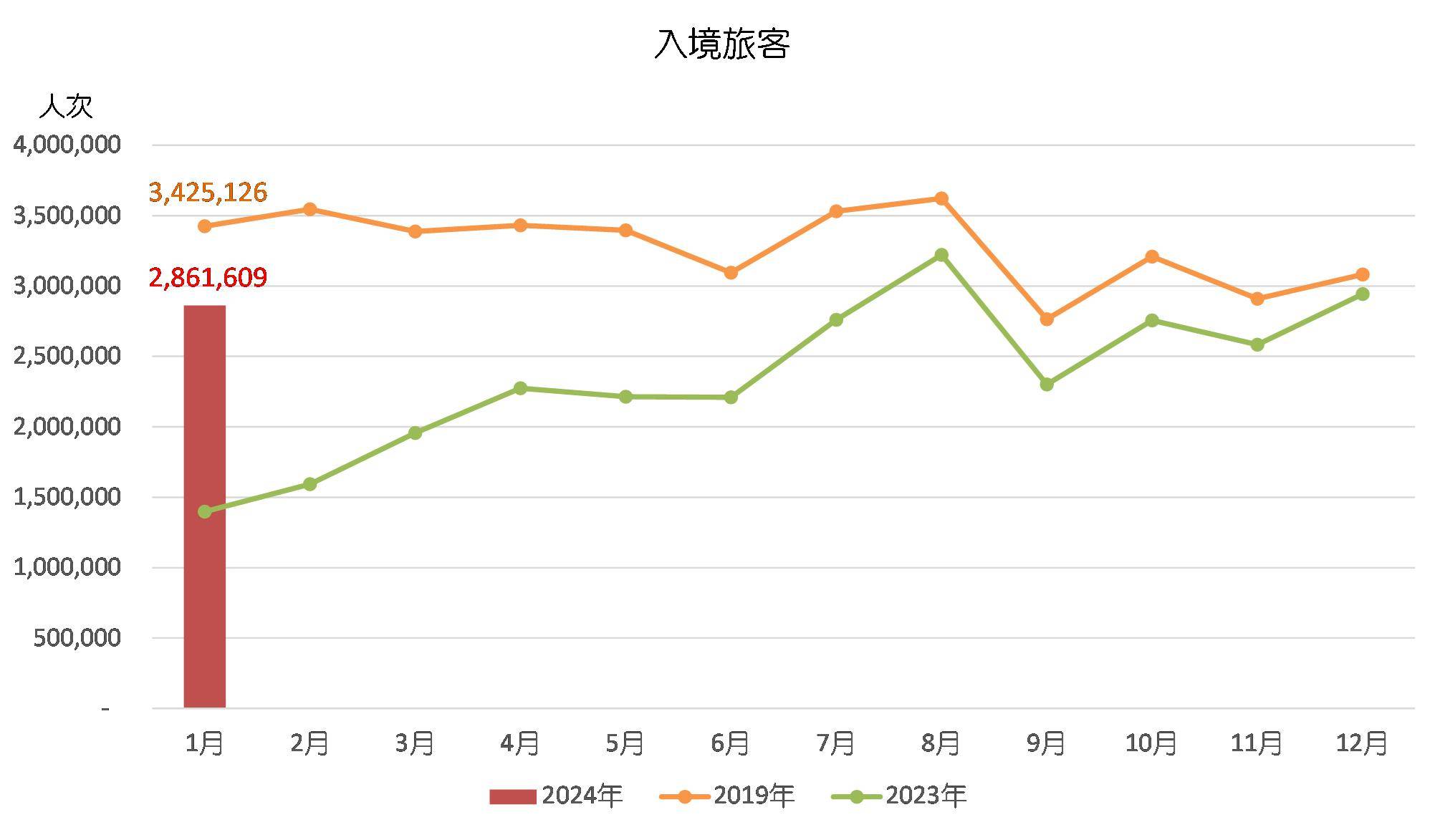 2025年澳门开奖结果,深入登降数据利用_随机版73.458