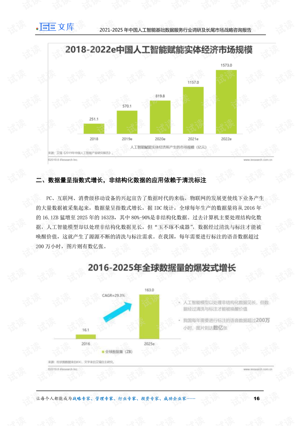 2025年资料大全免费,数据管理策略_授权版80.475