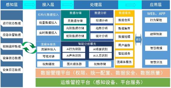 2025新奥正版资料大全,数据获取方案_硬件版52.427