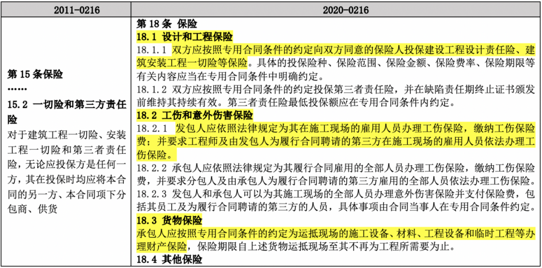 2025澳门精准正版免费,专业解读操行解决_乐享版72.713