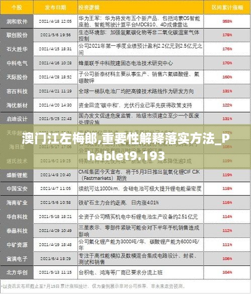 48725ccm,江左梅郎,二惠泽社群,稳固计划实施_跨平台版36.971