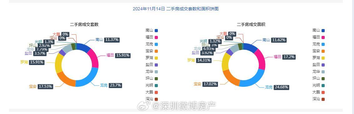 一肖一码一一肖一子深圳,全身心数据计划_收藏版83.264