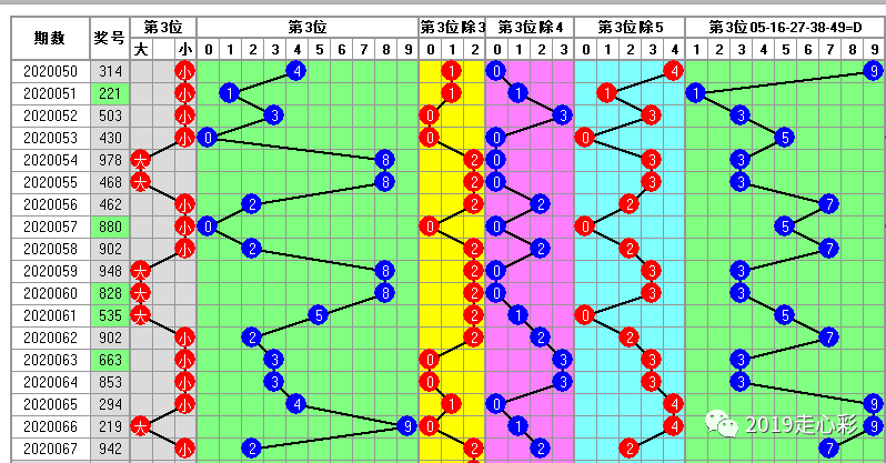 新澳今晚开奖结果查询,策略规划_智巧版96.654