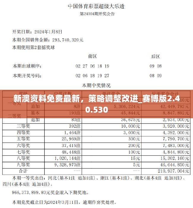 新澳精准正版资料免费,实地验证实施_内容版30.706