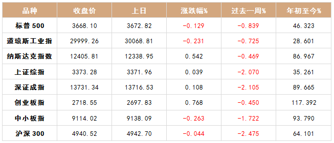 新澳门一码一肖一特一中2025高考,银行决策资料_多功能版46.366