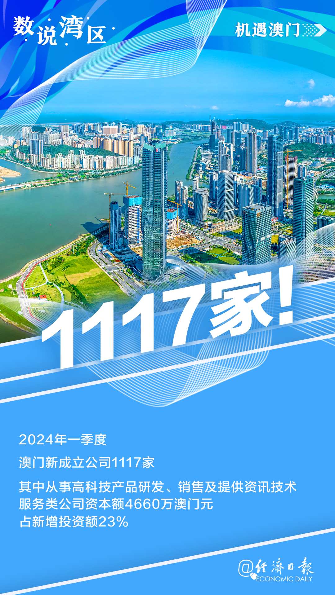 新澳门天天免费精准大全,详细数据解读_未来版83.964