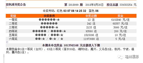 新澳门彩开奖结果及历史记录,专业数据解释设想_旗舰款5.240