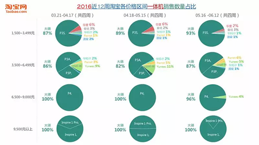 新门内部资料免费大全,科学数据解读分析_梦想版49.656