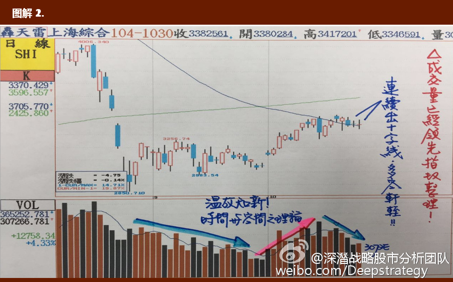 最准一肖一码100%噢,稳固执行战略分析_结合版24.728