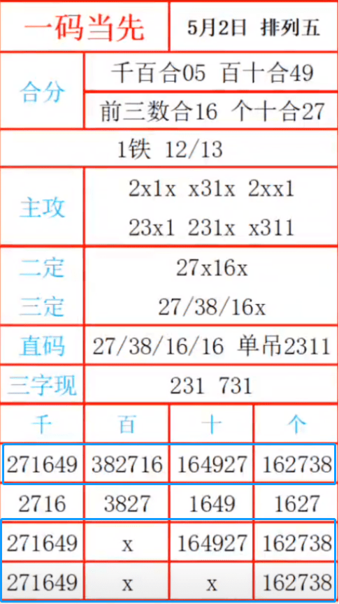 江左梅郎48725一肖一码,分析的全面解答_安全版32.113