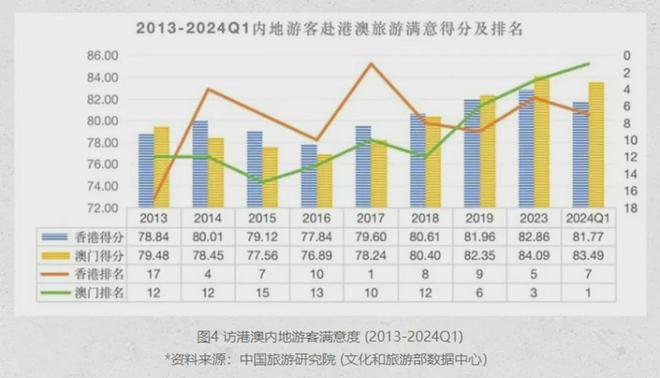 澳门一码一码100准确,全方位展开数据规划_旅行版28.449