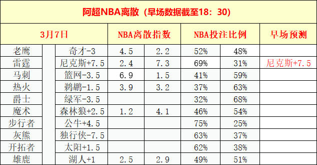 澳门一码一肖一待一中今,科学解释分析_迷你版97.593