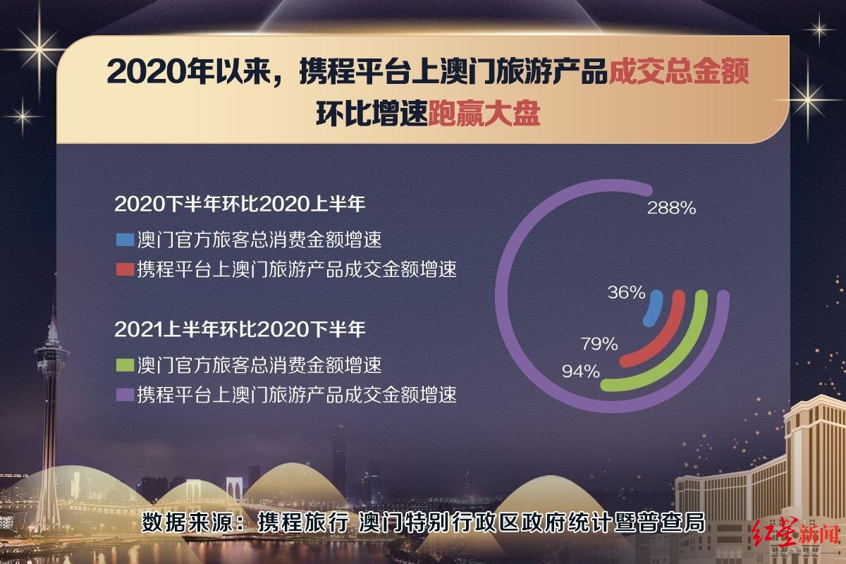 澳门一肖一码一待一中,实践数据分析评估_环保版42.779