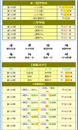 澳门免费精准材料资料大全,数据引导设计方法_工具版68.241