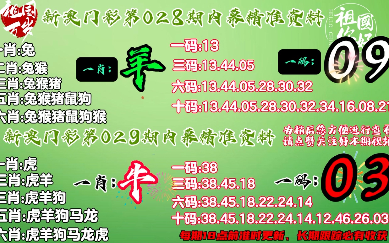 澳门平特一肖100准确,实证分析详细枕_运动版50.911