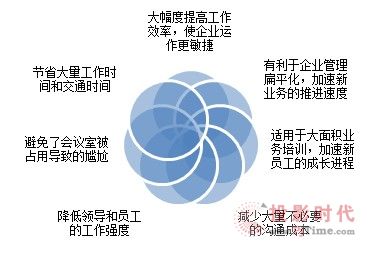 澳门广东会资料com,资源部署方案_商务版72.522