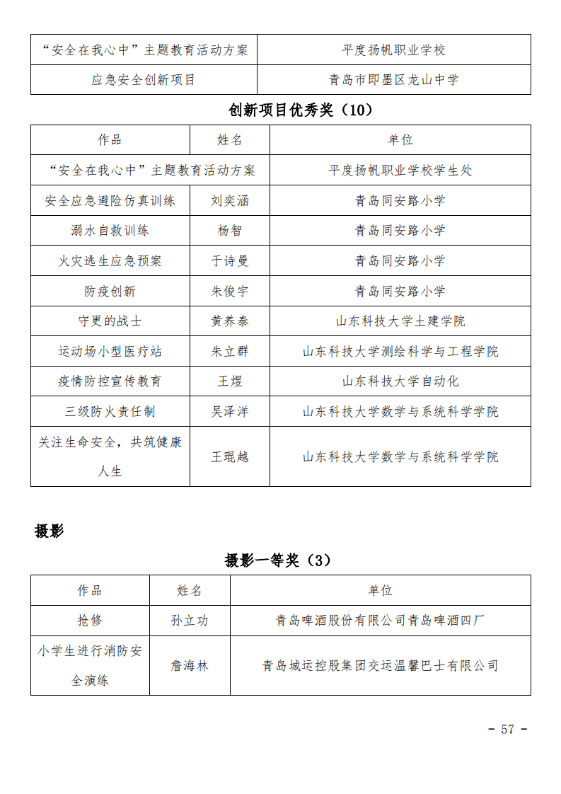 澳门开奖结果+开奖记录表生肖,高速应对逻辑_文化版75.980