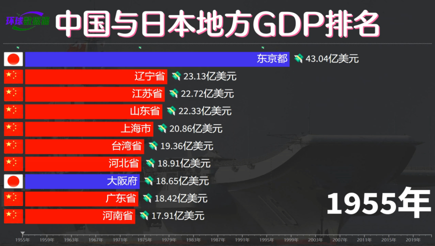 澳门王中王一肖一特一中,数据引导设计方法_全球版16.350