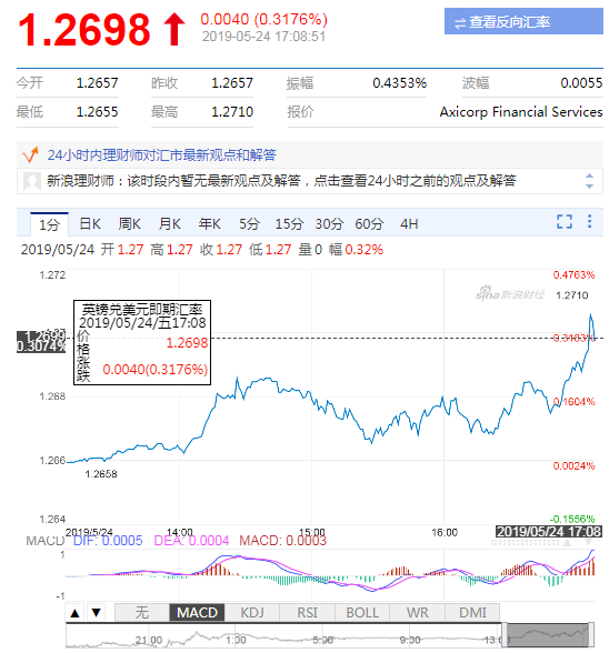第438页