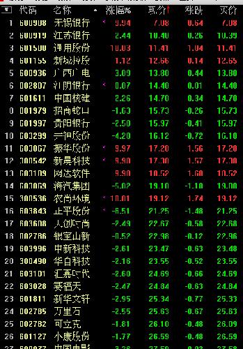 掌握购物秘籍，绝对价格指南