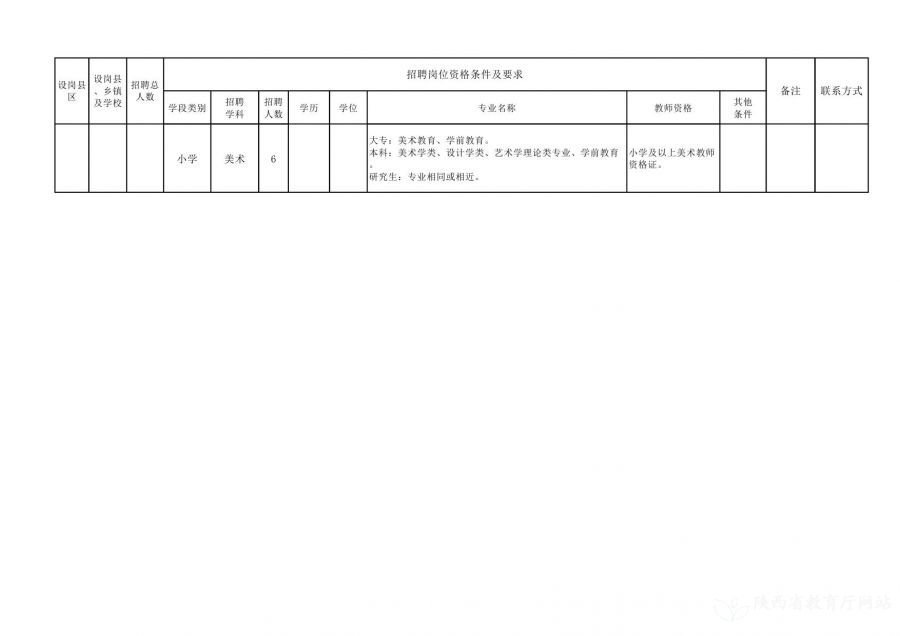 河东最新职位招聘求职全攻略，招聘与应聘一步到位