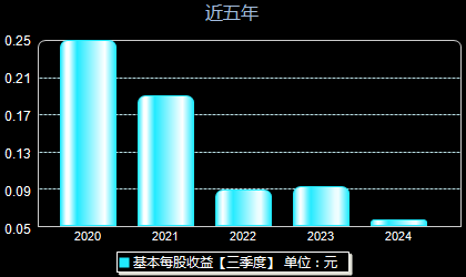 中富通最新资讯，探讨公司发展前景及其影响力
