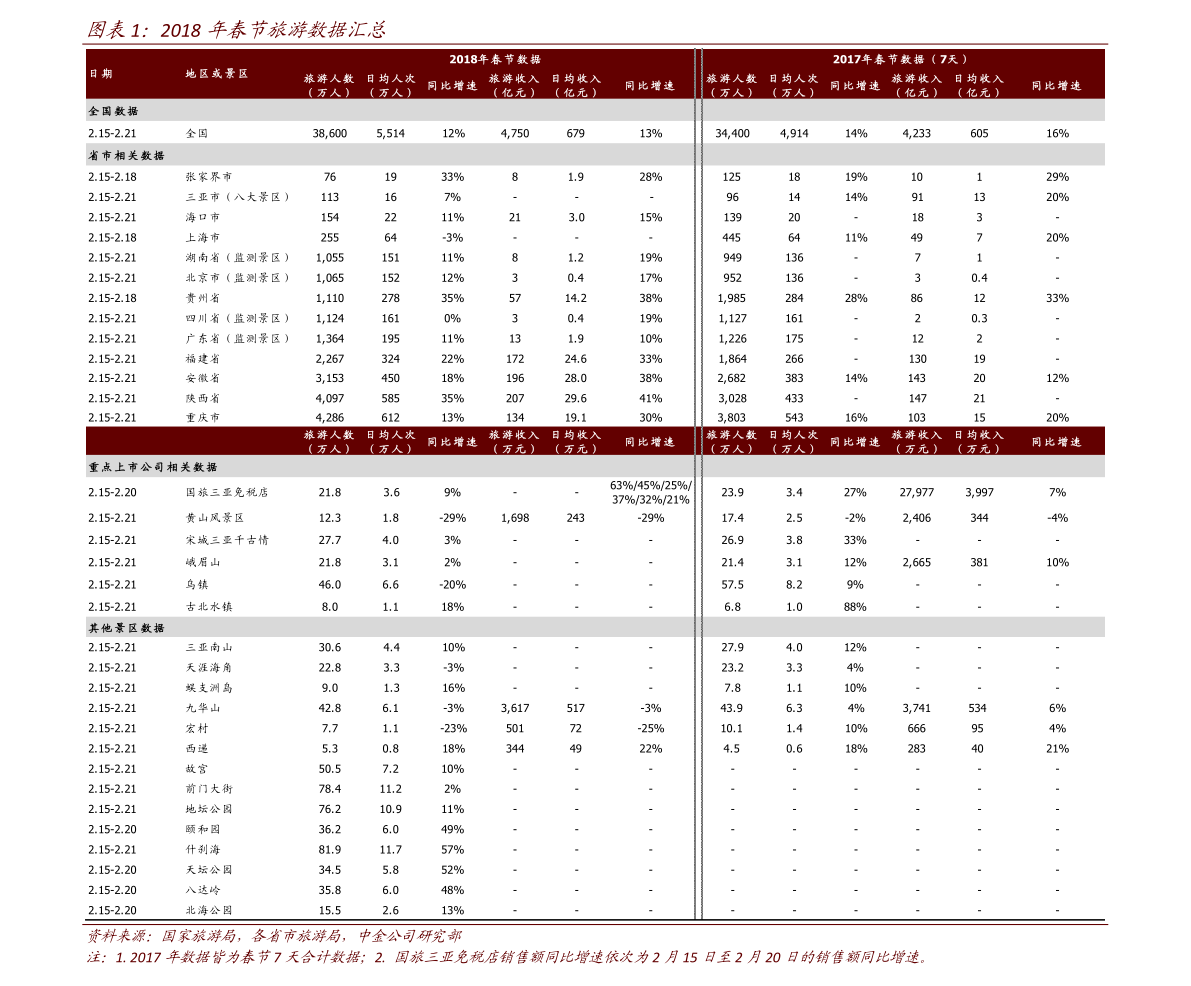 红皖最新价格，学习变化的力量与自信的成就之路