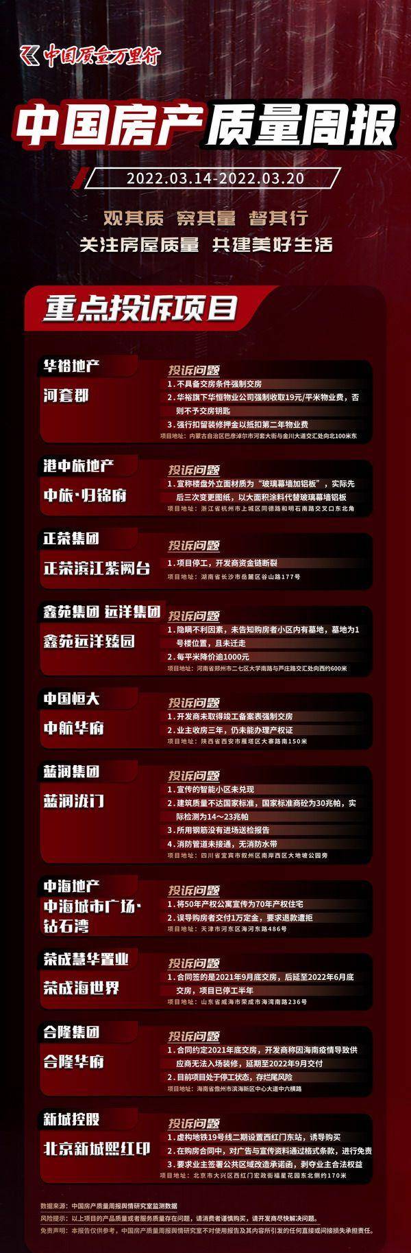 中国最新房产，梦想与现实交汇，学习引领变革之路