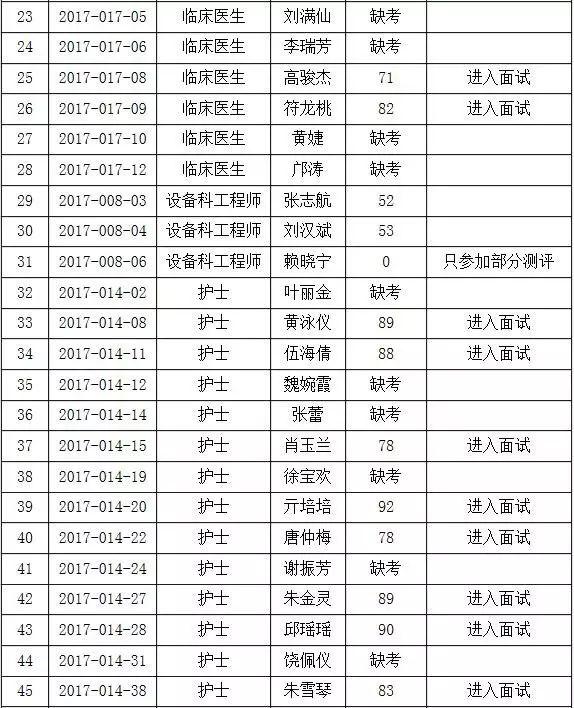 顺德区北滘招工热潮，时代脉搏下的机遇港湾