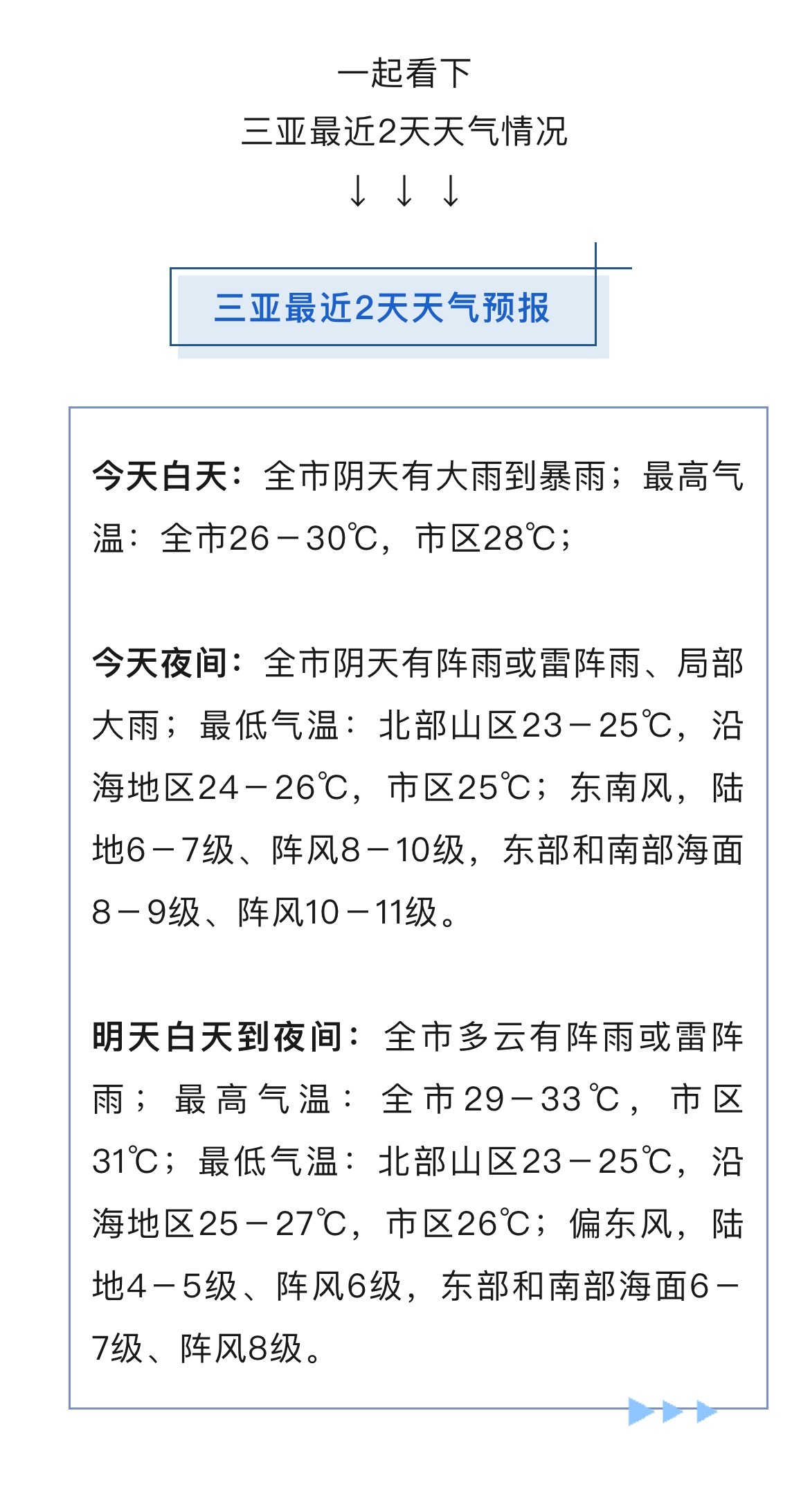 三亚最新台风天气情况及指南