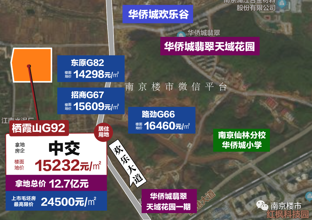 南京华新城最新消息全解析，获取指南与动态更新