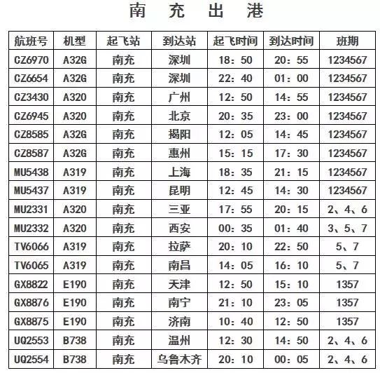 南充火车站最新时刻表全解析