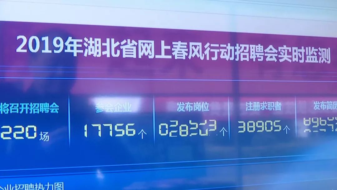 汉川招聘网最新信息汇总——职场信息汇聚地